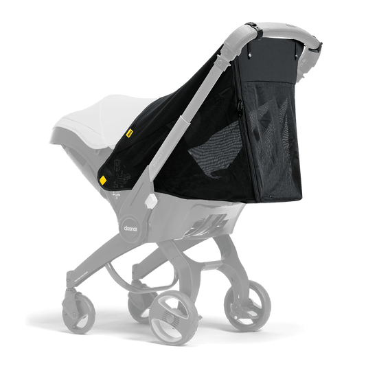 Protection 360°